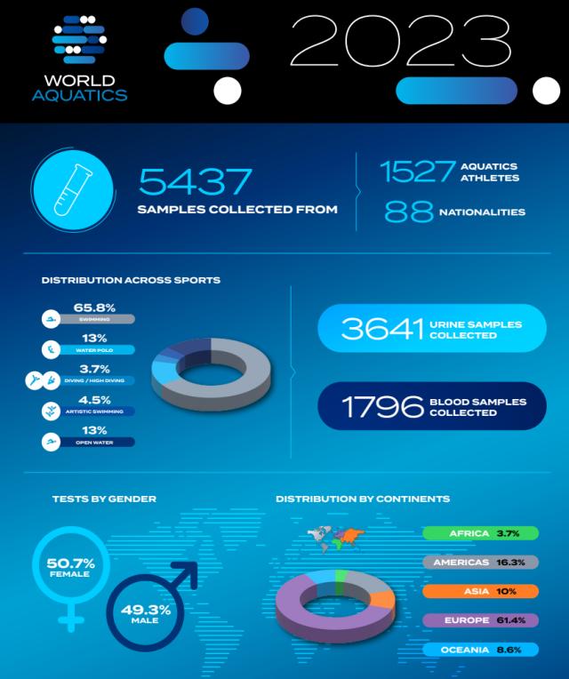 1721121543190019859.png image.png