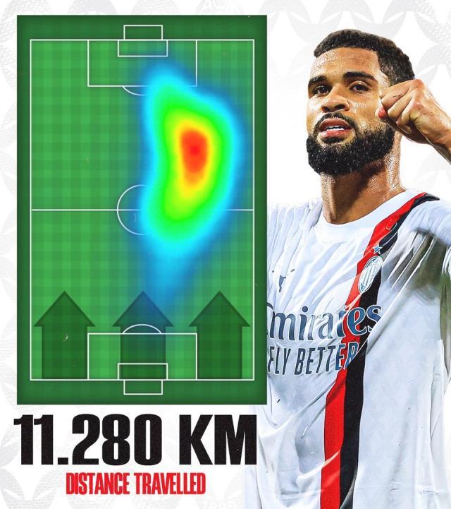 开云官网-鱼和熊掌竟可兼得?皮奥利终于能“有效轮换”了