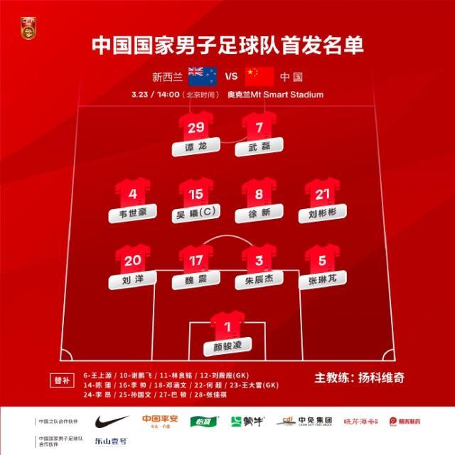 开云体育官网-国足VS新西兰首发：武磊谭龙领衔锋线 吴曦任队长